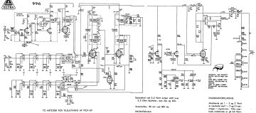 Magnavox_Eltra-Air Prince_Air Prince 996_996.Radio preview